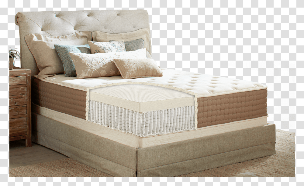 Eco Terra Mattress Mattress, Furniture, Bed, Crib Transparent Png