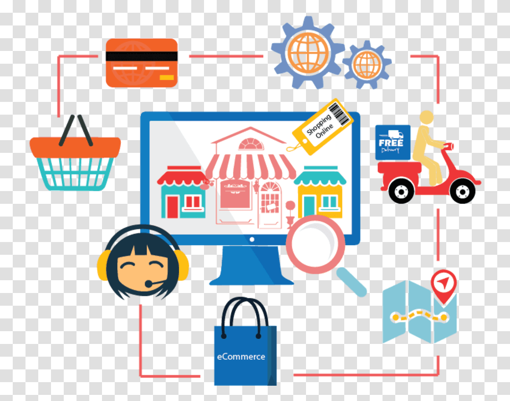 Ecommerce, Urban, Pac Man, Advertisement Transparent Png