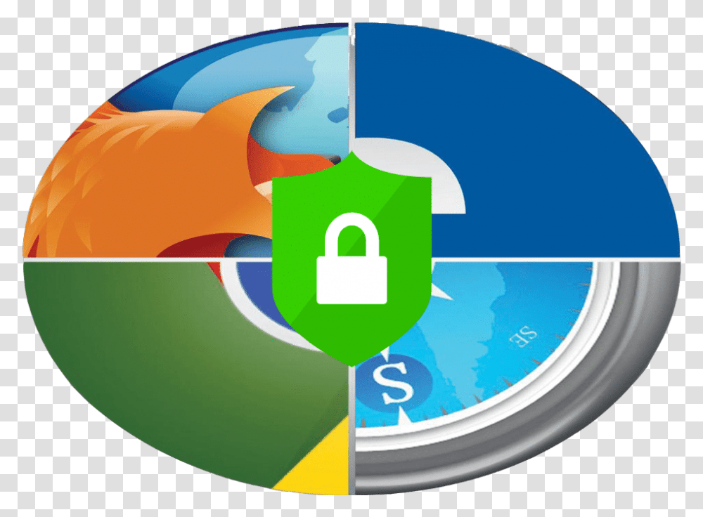 Edge Firefox And Chrome Browser Browser Security Logo, Window, Graphics, Art Transparent Png