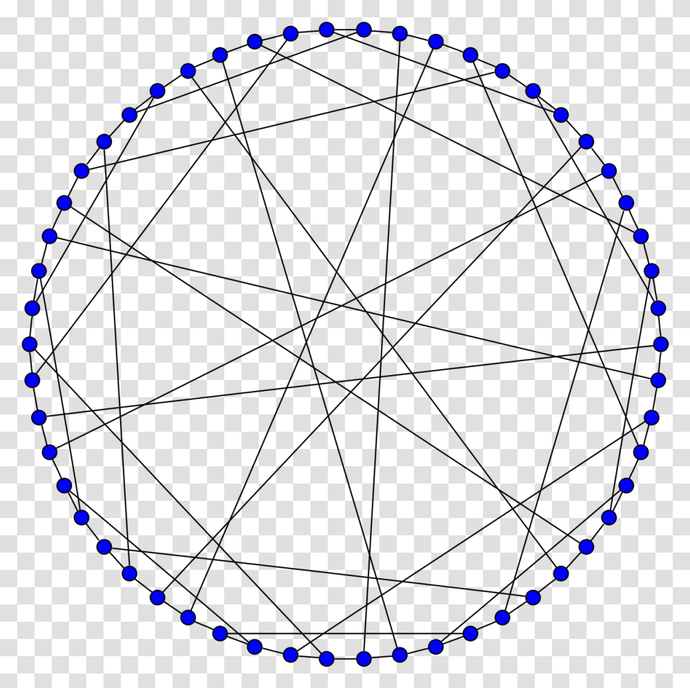 Edge Transitive Graph Examples Graph, Eclipse, Astronomy, Oval, Pattern Transparent Png
