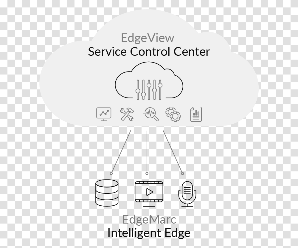 Edge View Service Control Diagram Label, Vehicle, Transportation, Baseball Cap Transparent Png