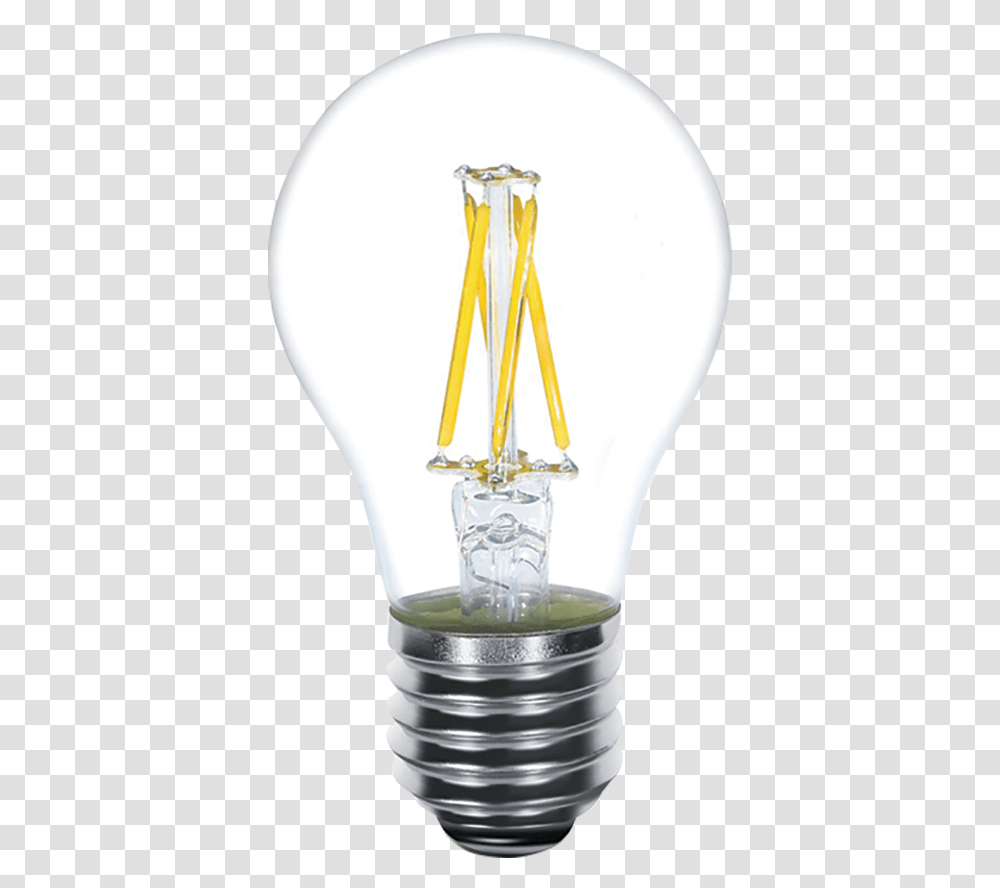 Edison Bulb, Light, Lightbulb, Mixer, Appliance Transparent Png