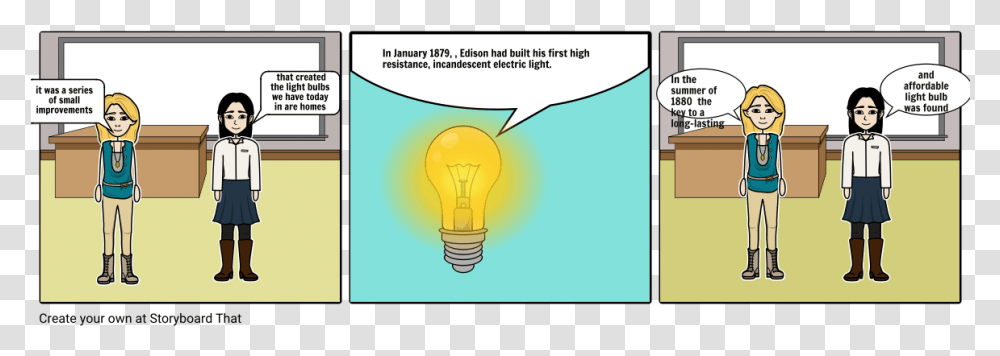 Edison Bulb, Light, Person, Human, Lightbulb Transparent Png