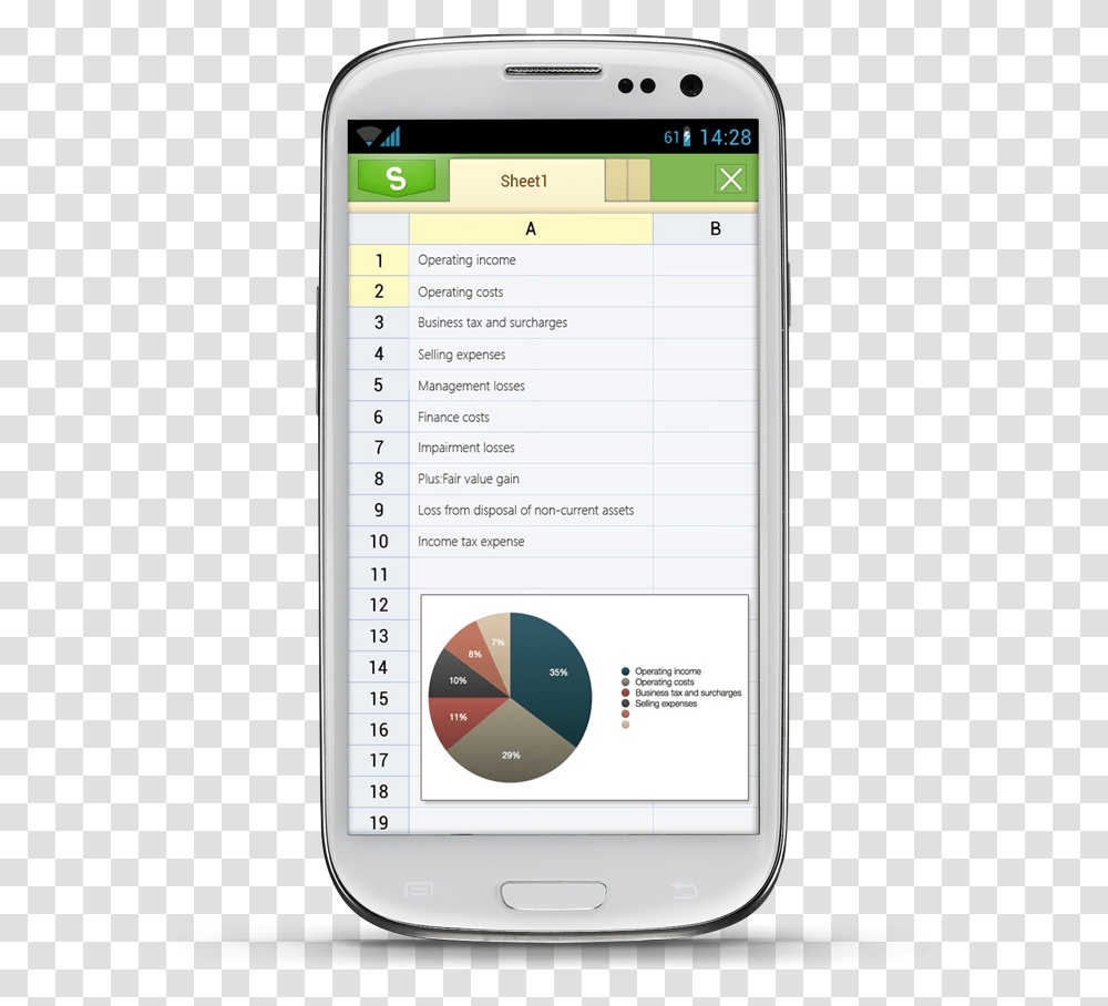 Edit File On Android Phone, Mobile Phone, Electronics, Cell Phone Transparent Png