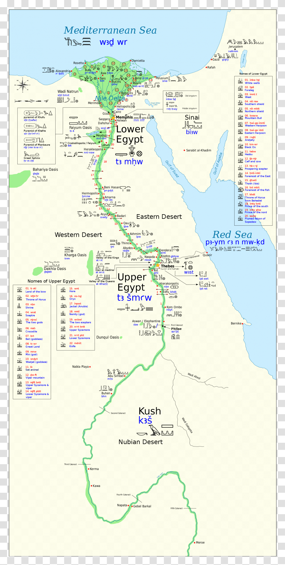 Egyptian Ankh Map Of Ancient Egypt Nubian Desert, Plot, Diagram, Menu Transparent Png