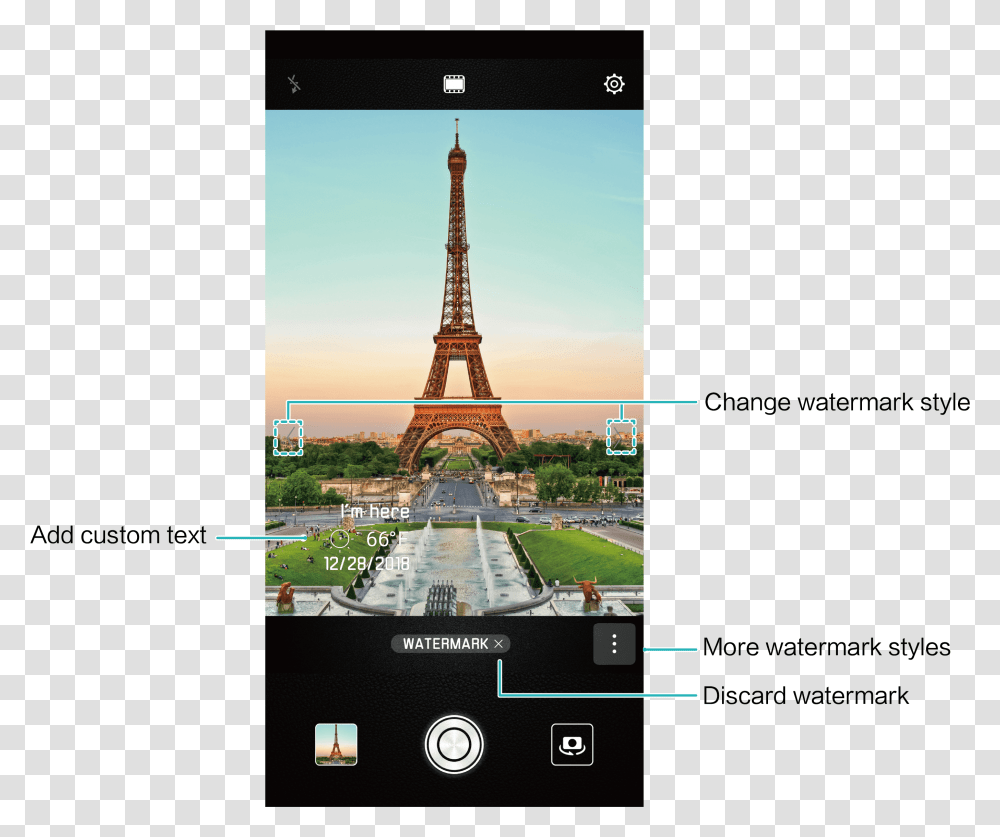 Eiffel Tower, Architecture, Building, Spire, City Transparent Png