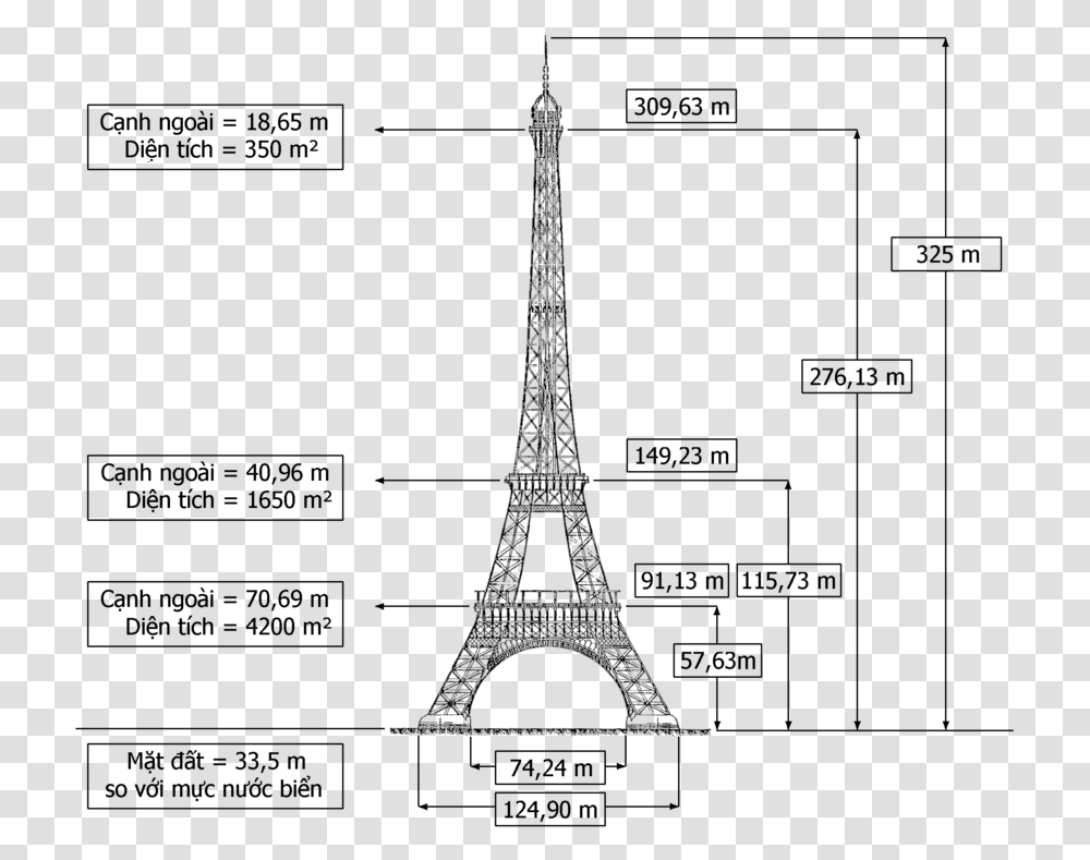 Eiffel Tower Dimensions In English, Spire, Architecture, Building, Steeple Transparent Png