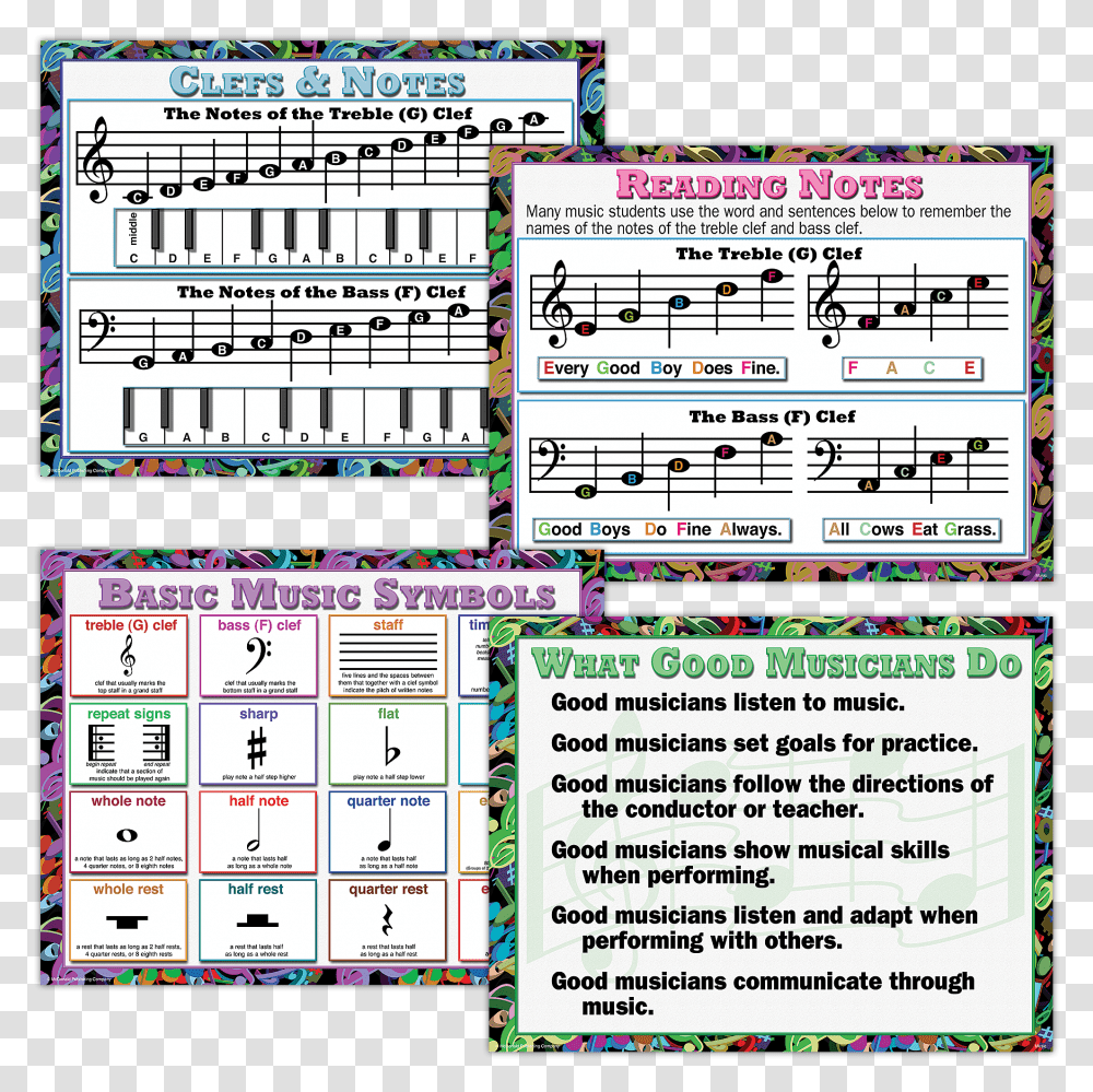 Eighth Note Basic Musical Symbols And Meanings, Label, Word, Paper Transparent Png