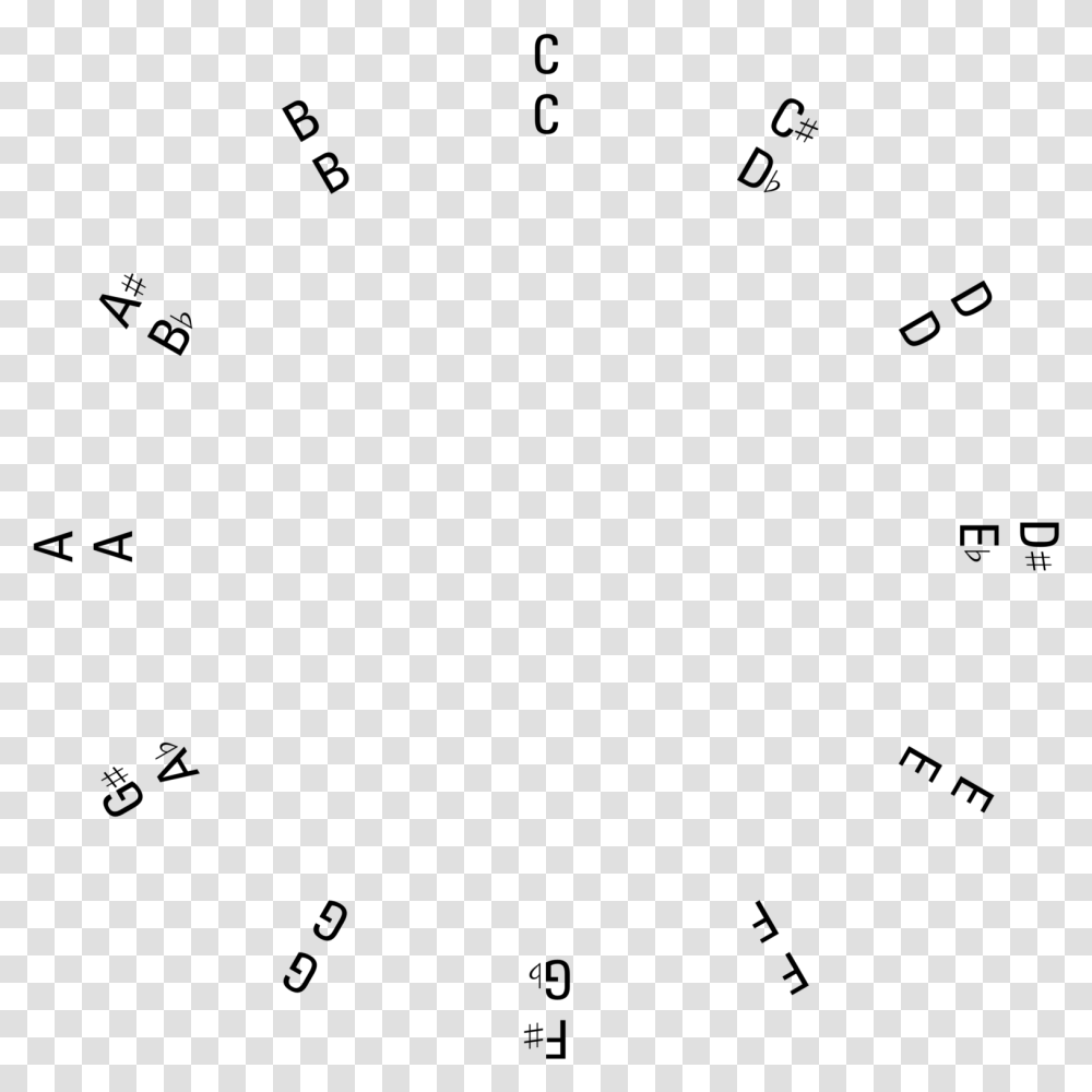 Eighth Note Circle, Gray, World Of Warcraft Transparent Png