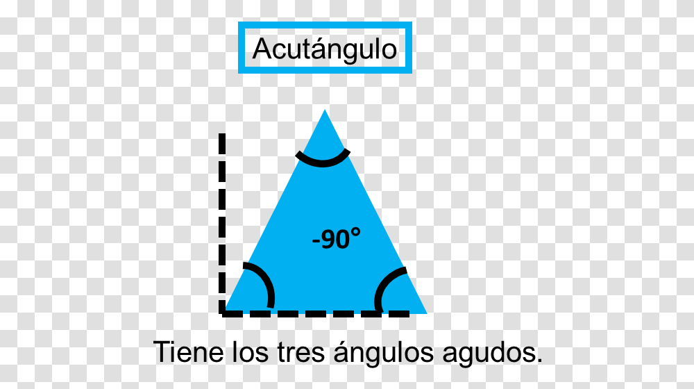 Ejemplos De Triangulo Acutangulo, Triangle Transparent Png