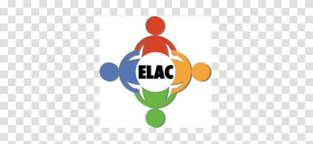 Elac, Logo, Trademark, Badge Transparent Png