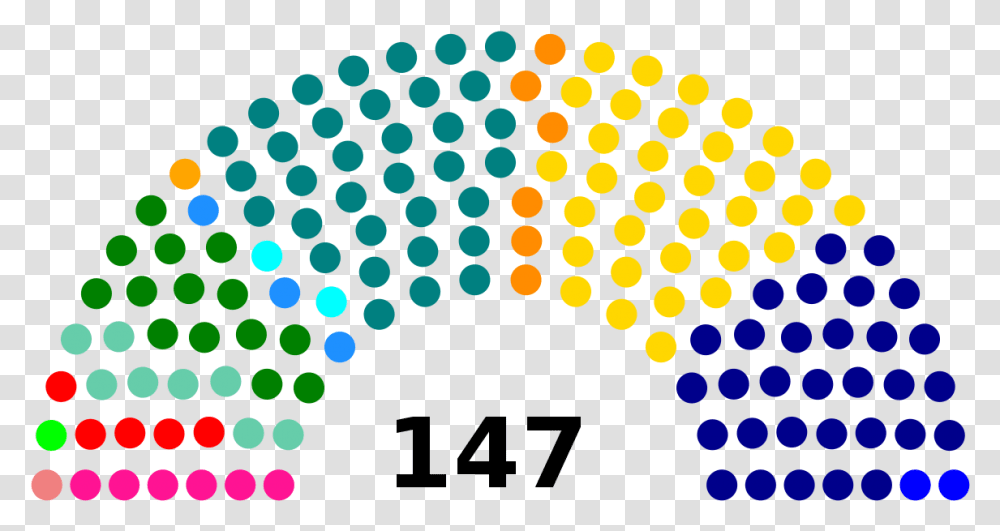 Elecciones Parlamentarias, Lighting, Texture, Polka Dot Transparent Png
