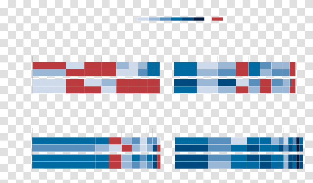 Electoral Paths For Hillary Clinton, Plot, Pattern Transparent Png