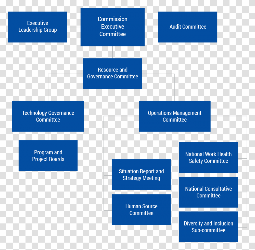 Electric Blue, Diagram, Plot, Plan Transparent Png