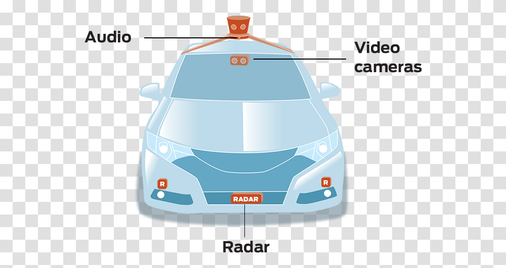Electric Car, Vehicle, Transportation, Race Car, Sports Car Transparent Png