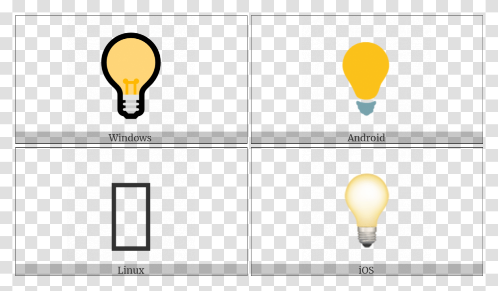 Electric Light Bulb On Various Operating Systems Hot Air Balloon, Lightbulb Transparent Png