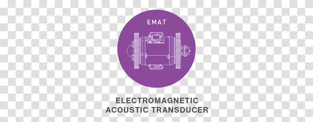 Electromagnetic Acoustic Transducer Language, Text, Poster, Advertisement, Word Transparent Png