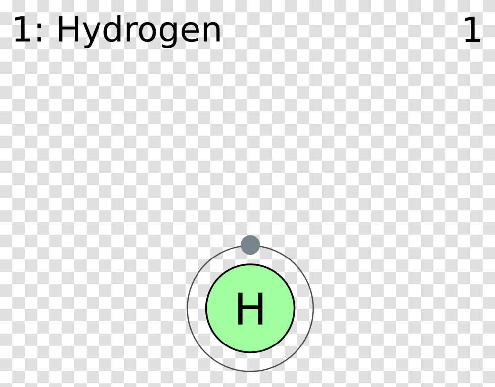 Electron Shell 001 Hydrogen Hydrogen Periodic Table, Number, Sphere Transparent Png