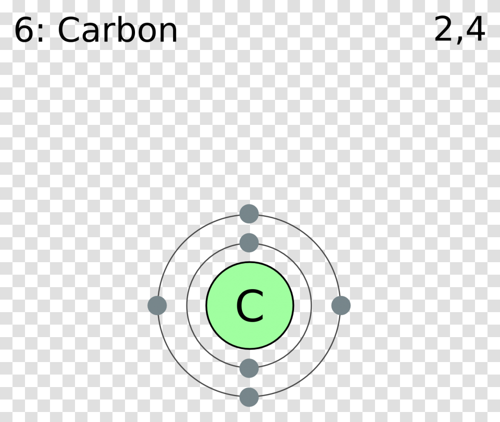 Electron Shell 006 Carbon Electron Shell Diagram For Oxygen, Sphere, Number Transparent Png