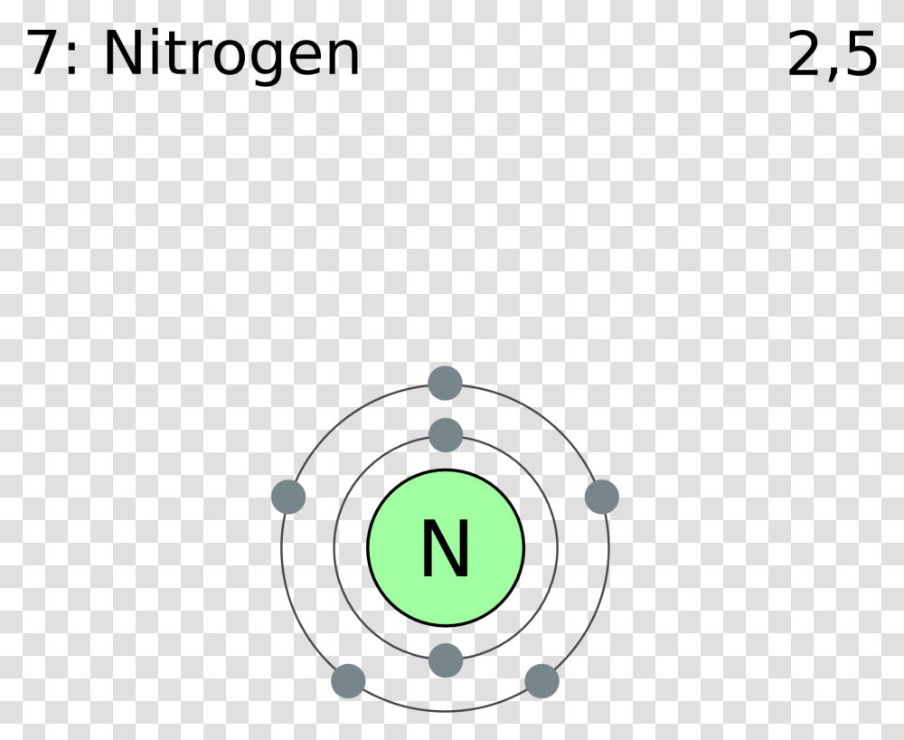 Electron Shell 007 Nitrogen Nitrogen Outer Shell Electrons, Number, Sundial Transparent Png