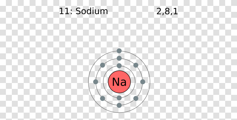 Electron Shell 011 Sodium Electron Shell Of Sodium, Number, Vegetation Transparent Png