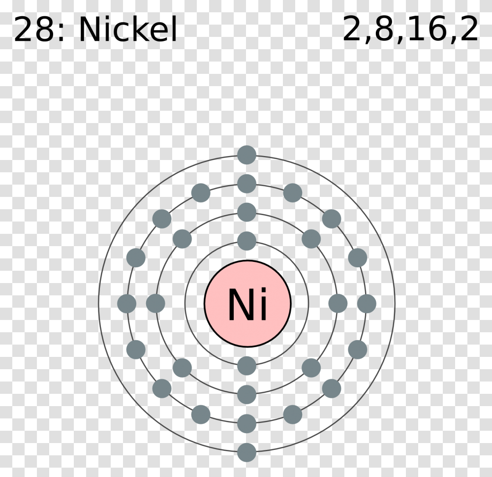 Electron Shell 028 Nickel Electron Shell Diagram For Calcium, Nature, Outdoors Transparent Png