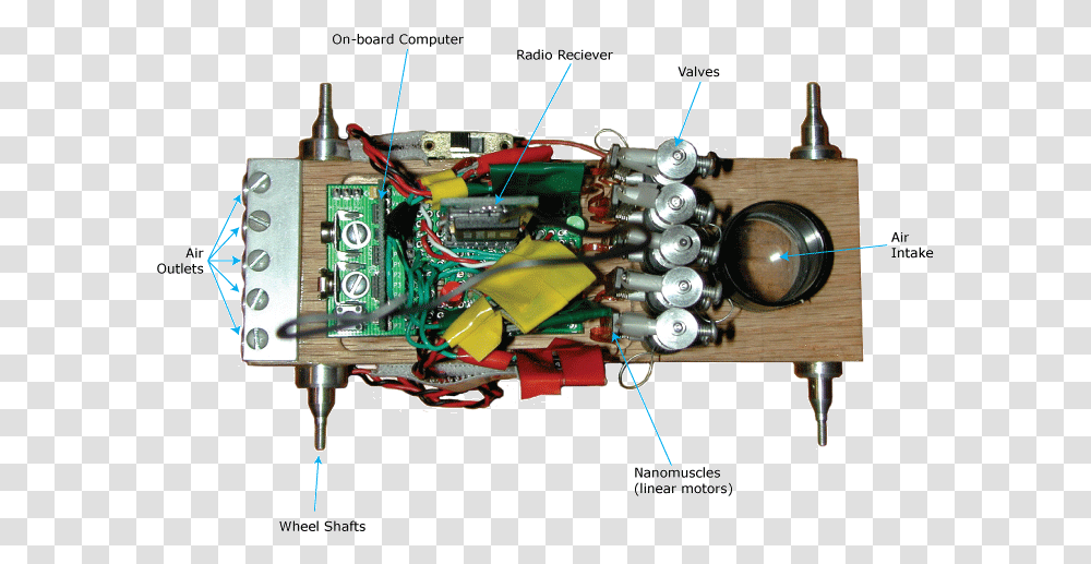 Electronic Component, Machine, Engine, Motor, Toy Transparent Png