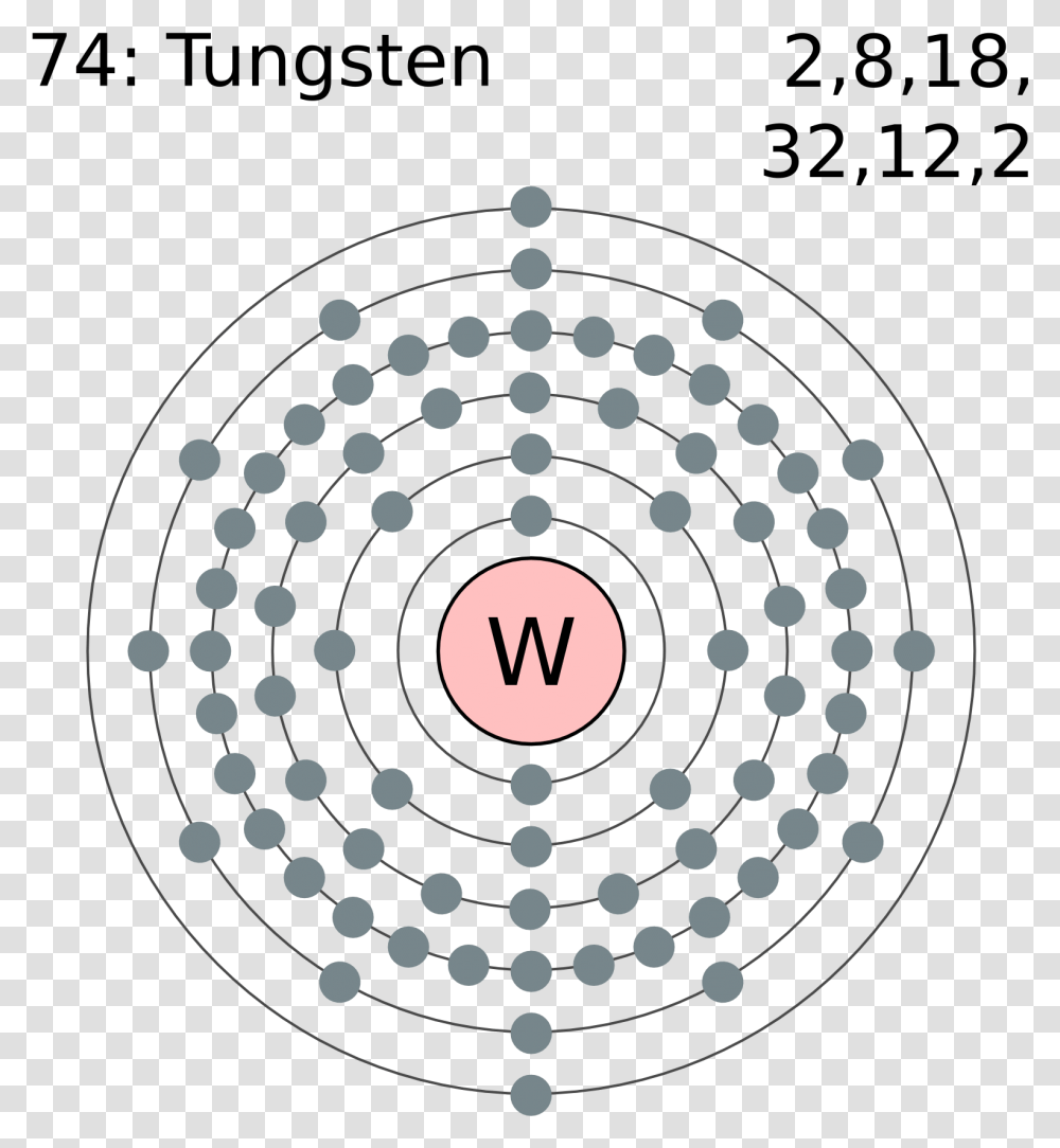 Electronic Configuration Of Osmium, Lamp, Spiral, Chandelier Transparent Png