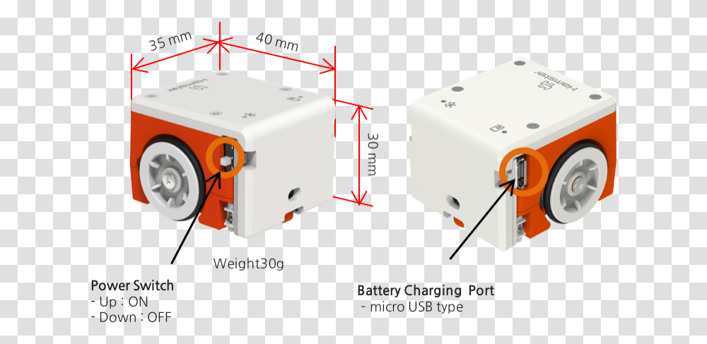 Electronics, Adapter, Electrical Device, Plug, Projector Transparent Png