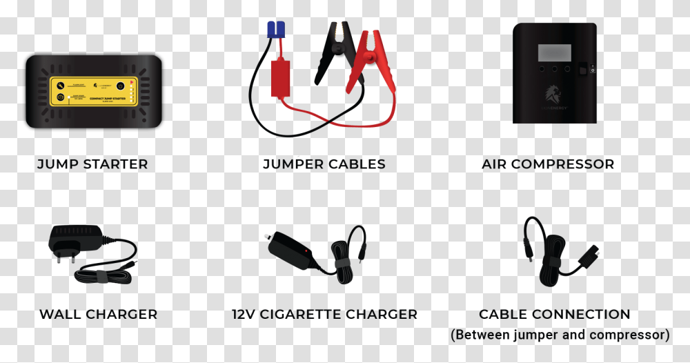 Electronics, Cable, Light Transparent Png