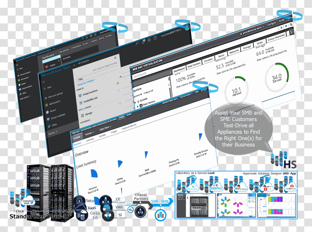 Electronics, Computer, Screen, LCD Screen, Monitor Transparent Png