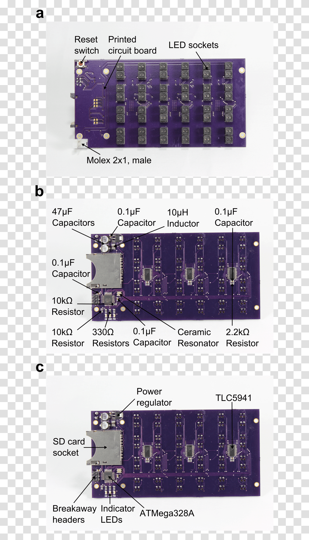 Electronics Light Plate Apparatus 0 Microcontroller, Computer, Hardware, Plot, Monitor Transparent Png