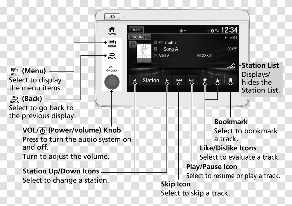 Electronics, Plot, Number Transparent Png