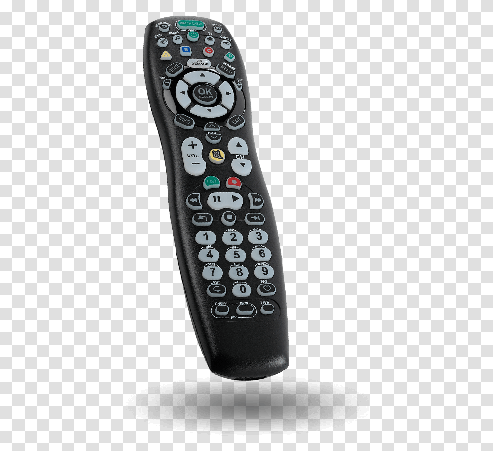 Electronics, Remote Control, Monitor, Screen, Display Transparent Png