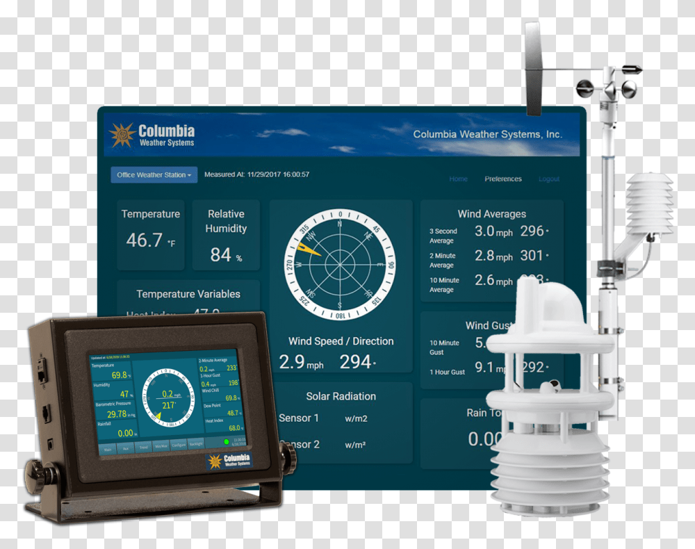 Electronics, Scoreboard, GPS, Mobile Phone Transparent Png