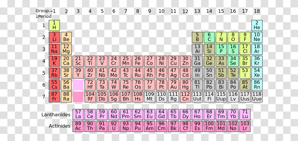 Element Has The Largest Atomic Radius, Word, Number Transparent Png