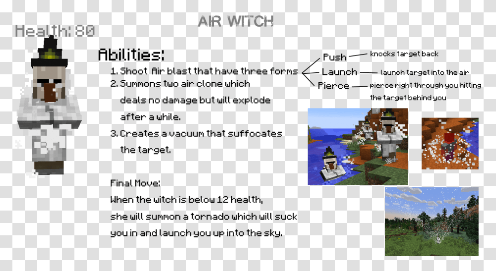 Elemental Witch Mod 3 Elemental Power Minecraft Witch Mod, Screen, Electronics, Toy, Super Mario Transparent Png