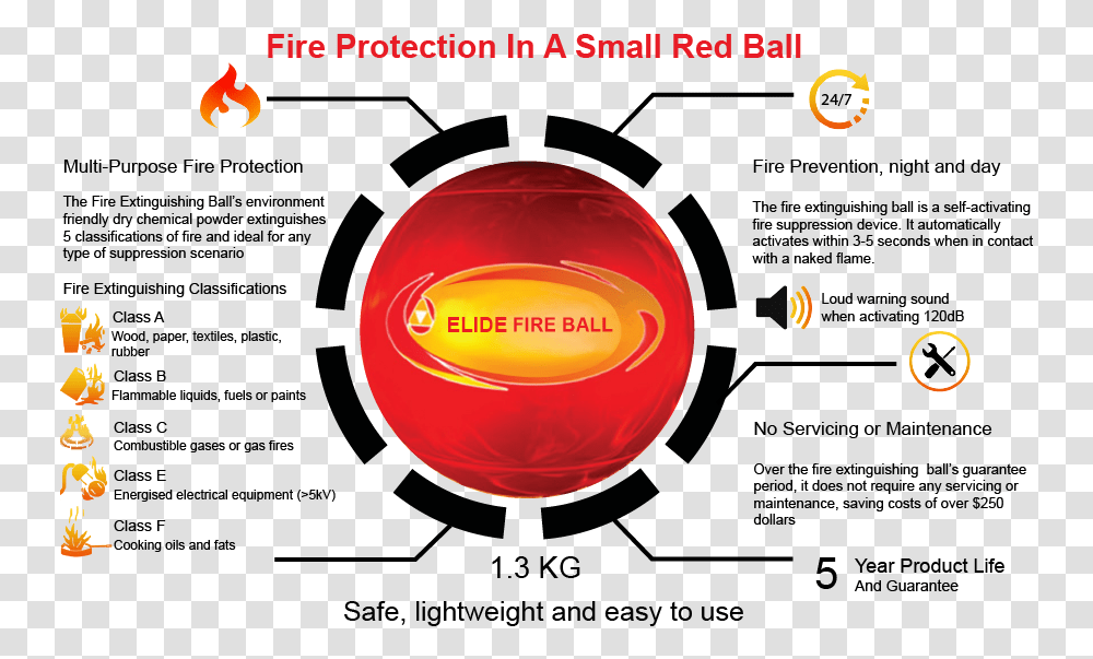 Elide Fire Ball Fire Extinguisher Ball, Sphere, Bowling, Sport, Sports Transparent Png