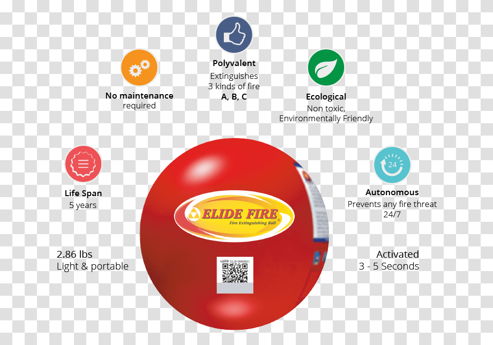 Elide Fire Ball Self Activation Fire Extinguisher 2018, Moon, Outer Space, Night, Astronomy Transparent Png