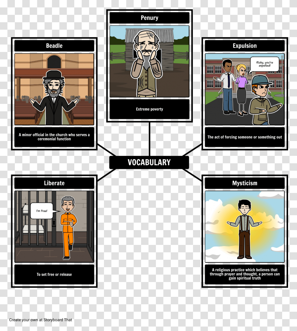 Elie Wiesel Night Vocabulary George Orwell Animal Farm Map, Person, Comics, Book Transparent Png