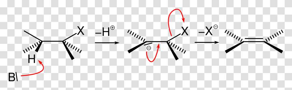 Elimination Reaction Chemical Reaction Reaction Mechanism, Light, Alphabet, Hook Transparent Png