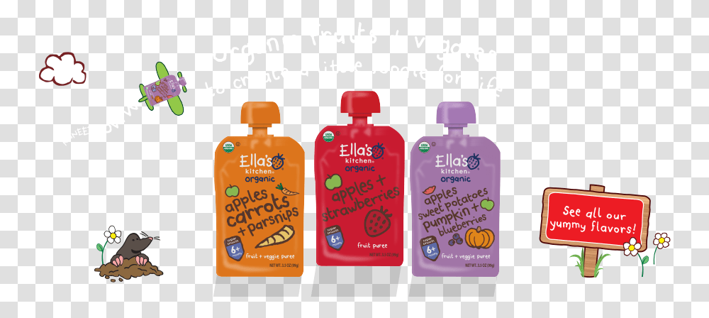 Ellaquots Infant Foods Baby Food Products, Bottle, Pop Bottle, Beverage Transparent Png
