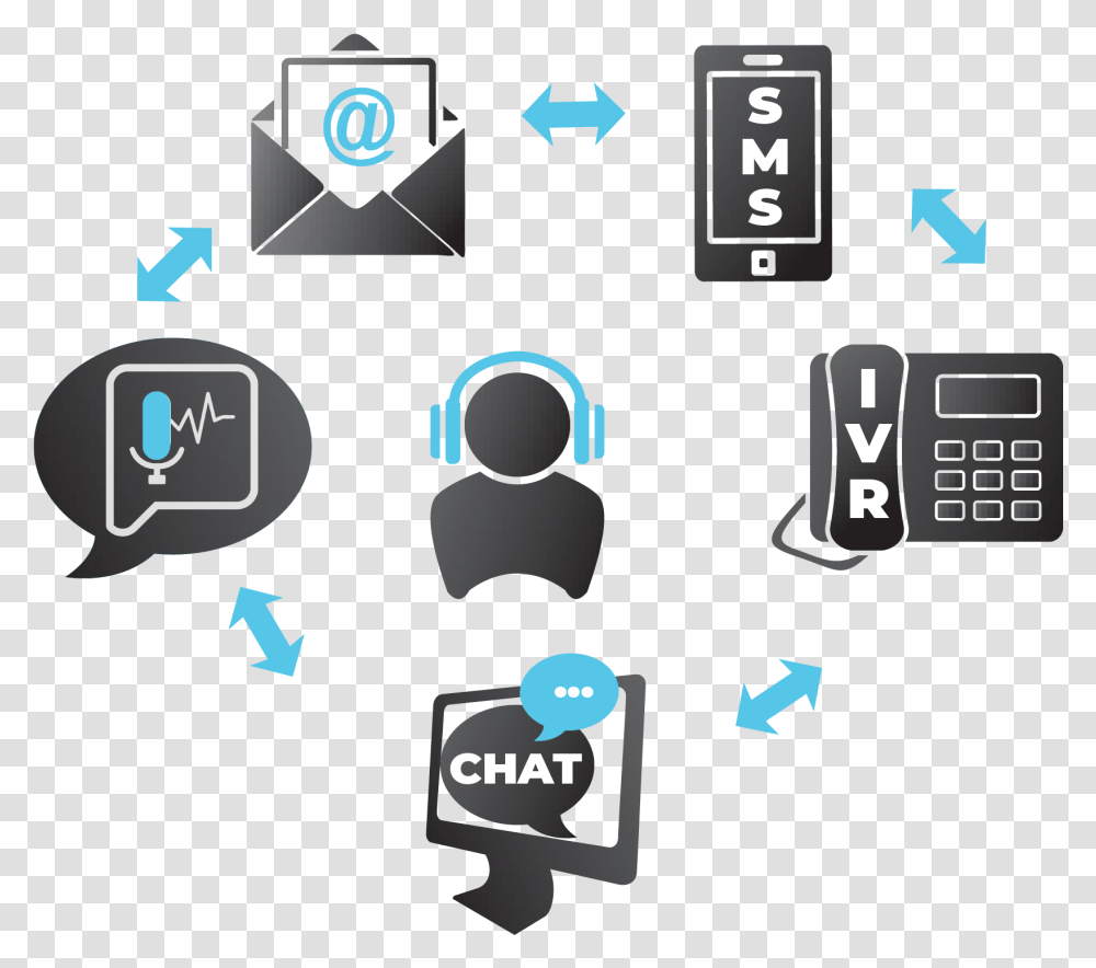 Email, Electronics, Remote Control, Computer Transparent Png