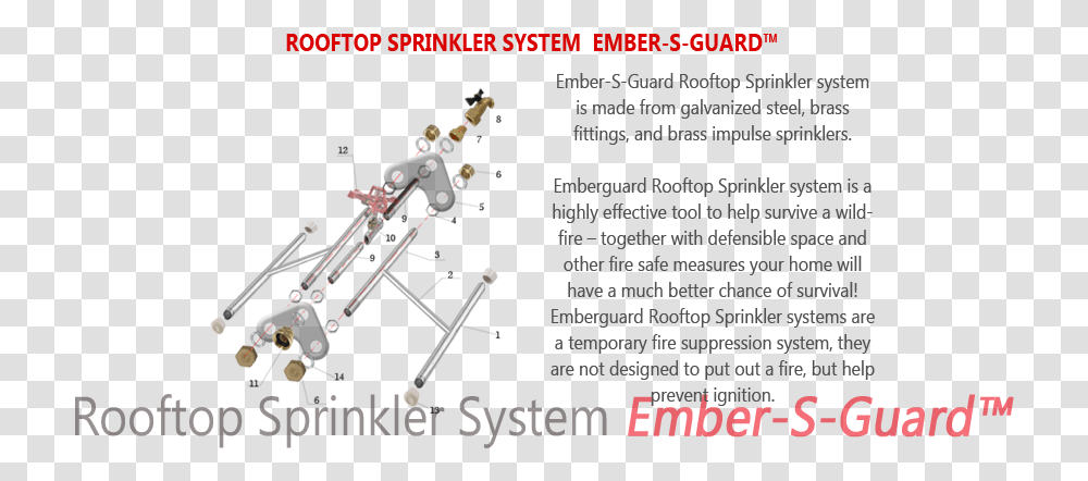 Ember S Guard Microsoft System Center, Poster, Advertisement, Duel Transparent Png