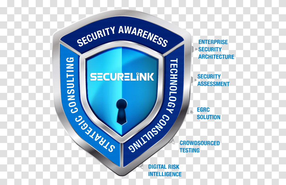 Emblem, Security, Logo, Trademark Transparent Png