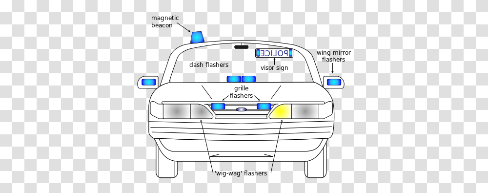 Emergency Vehicle Lighting Wikiwand Type Of Lights In Car, Transportation, Automobile, Police Car Transparent Png