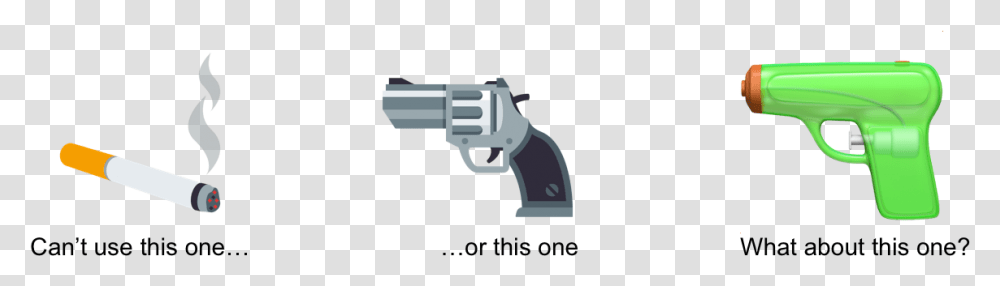 Emoji Firearm, Power Drill, Tool, Weapon, Weaponry Transparent Png