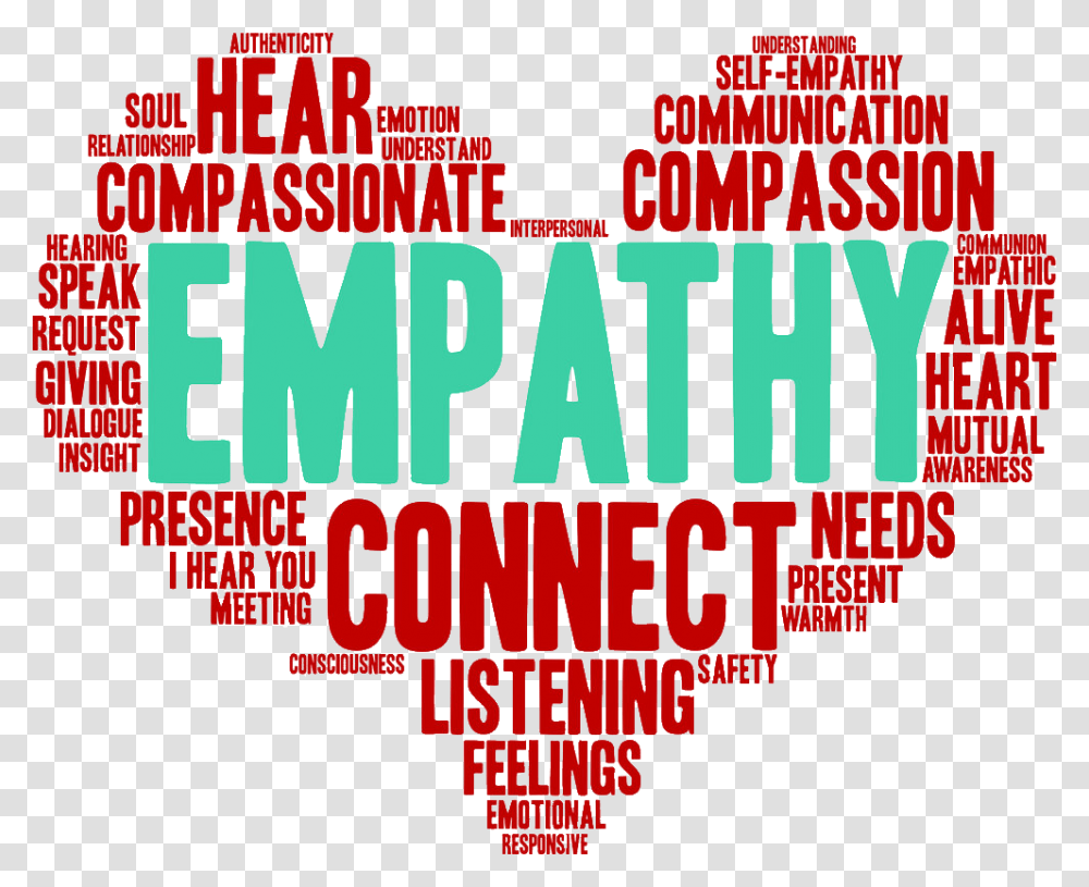 Empathy Heart Empathy Word Cloud, Poster, Advertisement, Flyer, Paper Transparent Png
