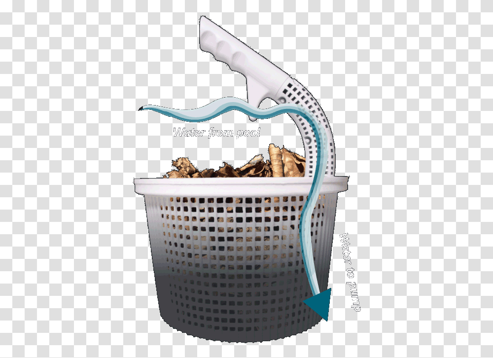Empty Basket, Chair, Furniture, Clothes Iron, Appliance Transparent Png