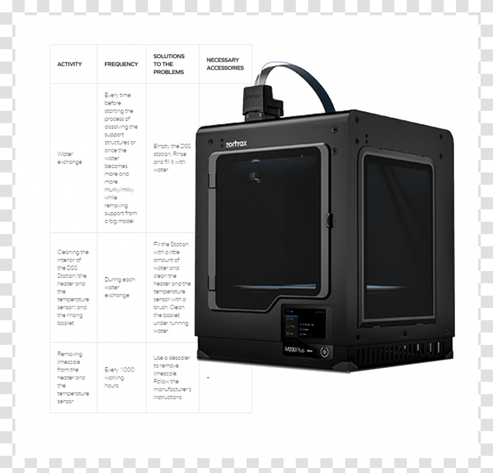 Empty Basket, Machine, Adapter, Monitor, Screen Transparent Png